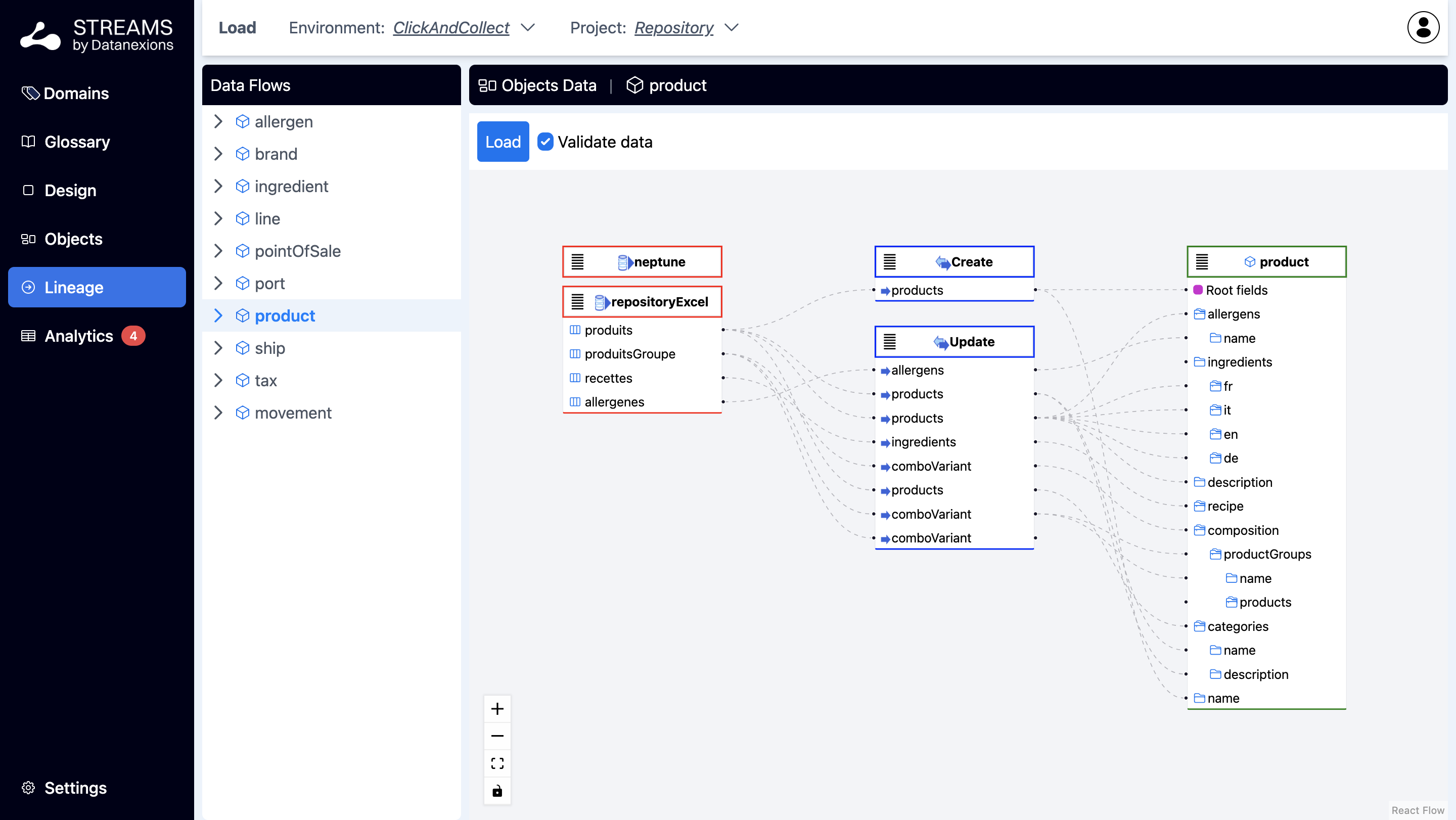 Lineage – écran 2